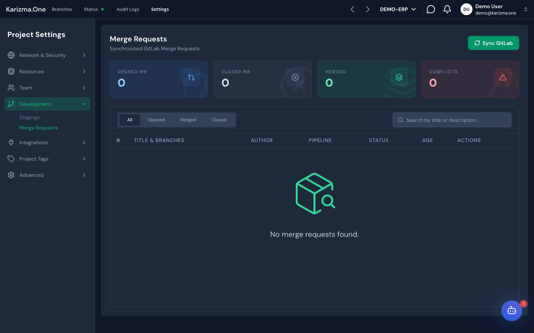 The merge request list and its indicators